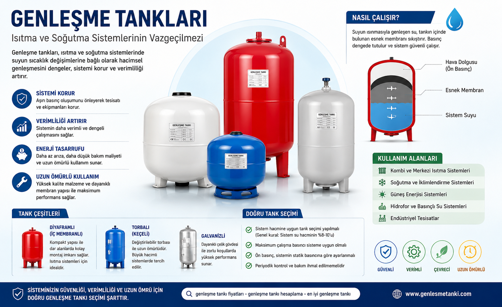 "Faturayı Kabartan Gizli Suçlu: Genleşme Tankı Arızası"