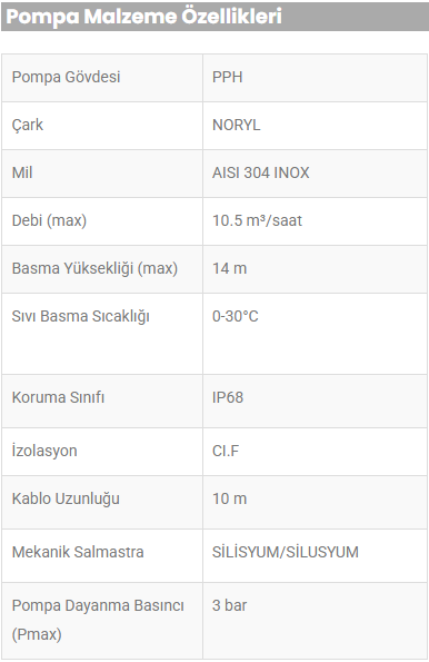 SDF300 - SDF5 DRENAJ DALGIÇ POMPALAR