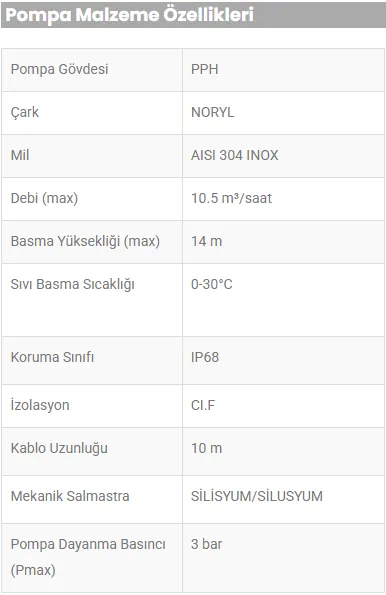 SDF300 0.25 KW 0.33 HP DRENAJ DALGIÇ POMPALAR