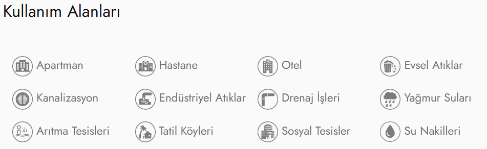 ASM / AST Tipi Paslanmaz Çelik Gövdeli Parçalayıcı Bıçaklı Atık Su Dalgıç Elektropomplar