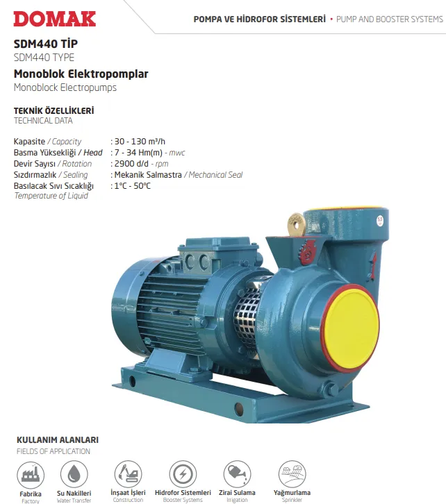 SDM440 Tip Monoblok Elektropomp