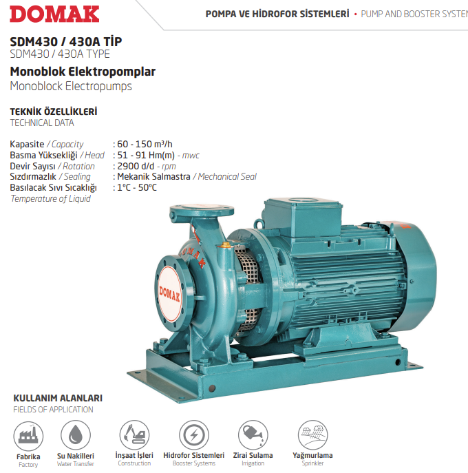 SDM430 / 430A Tip Monoblok Elektropomp