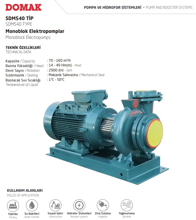 SDM540 Tip Monoblok Elektropomp