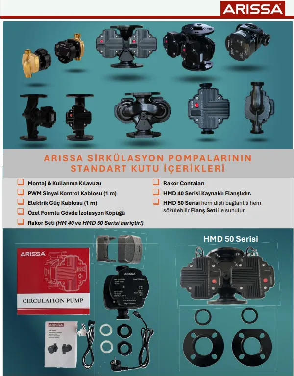HM-40-180 Yüksek Kapasite Serisi Yoğuşmayı Önleyen Ayarlanabilir Frekans Kontrollü Korumalı Pompalar