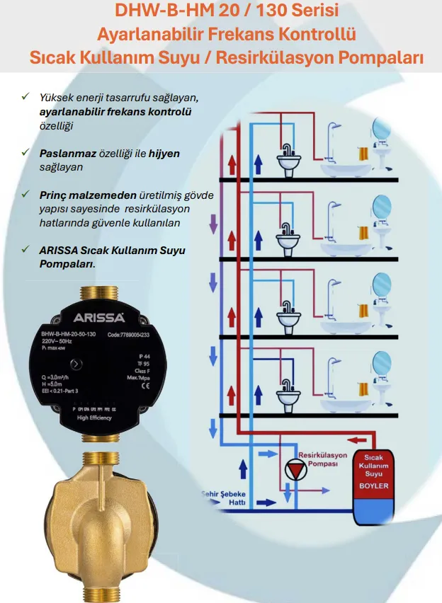 Enerji Tasarruflu ARISSA DHW-B-HM Serisi Ayarlanabilir Frekans Kontrollü Sıcak Kullanım Suyu / Resirkülasyon Pompaları