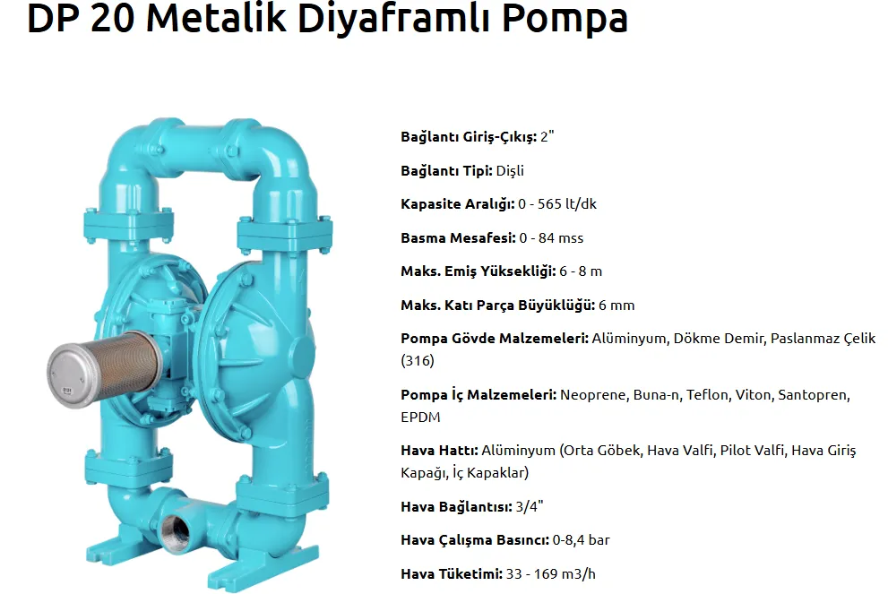 DP 20 Plus Serisi Metalik Diyaframlı Pompa