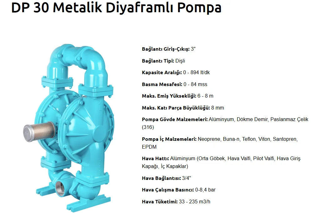 DP 30 Plus Serisi Metalik Diyaframlı Pompa