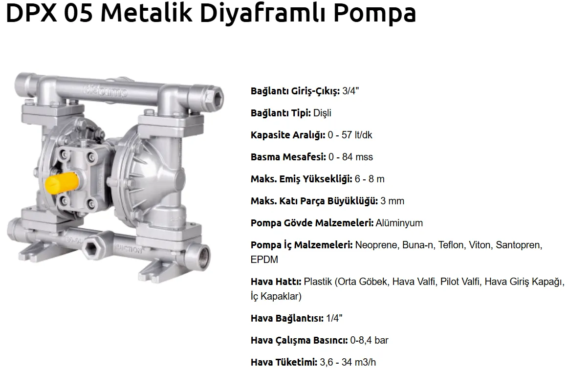 DPX 05 Pro Serisi Metalik Diyaframlı Pompa