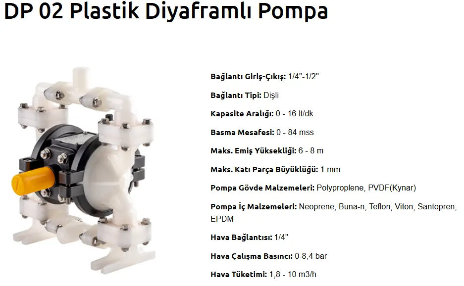 DP 02 Plastik Diyaframlı Pompa