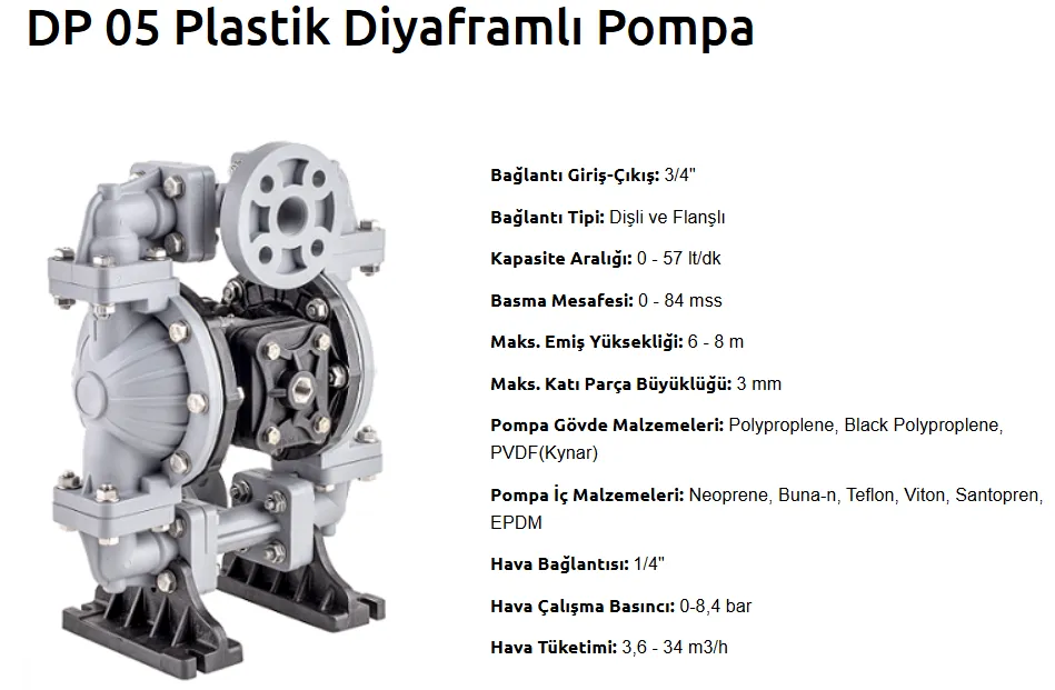 DP 05 Plastik Diyaframlı Pompa