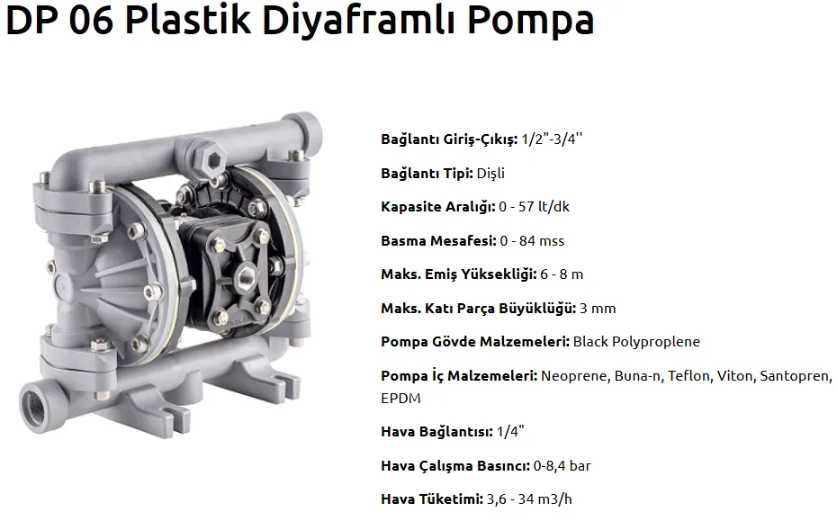DP 06 Plastik Diyaframlı Pompa