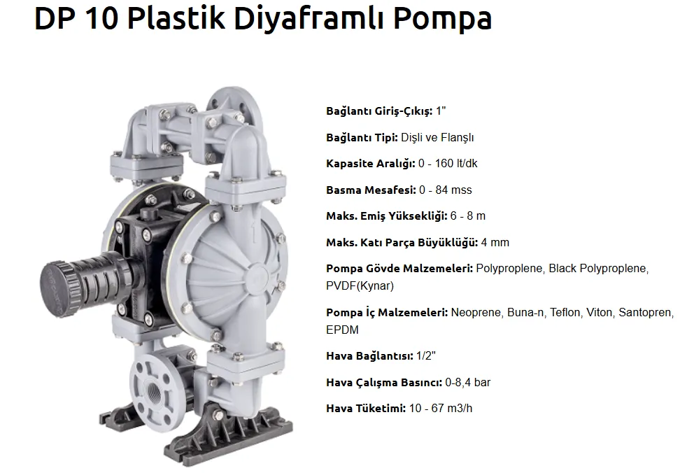 DP 10 Plastik Diyaframlı Pompa
