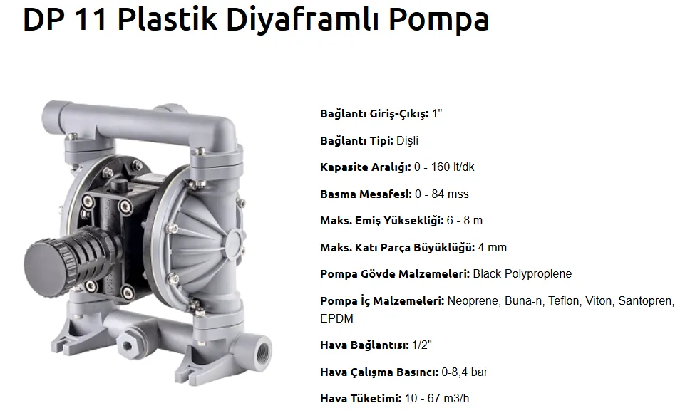 DP 11 Plastik Diyaframlı Pompa