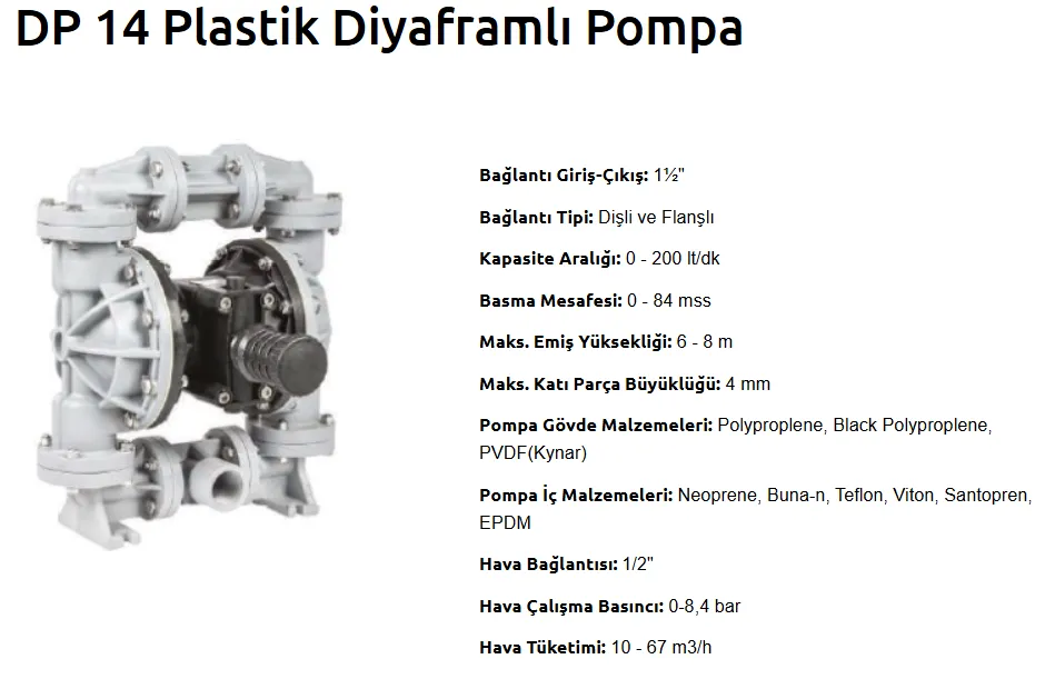 DP 14 Plastik Diyaframlı Pompa
