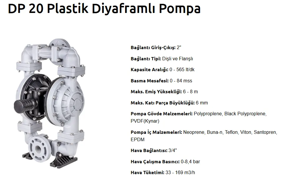 DP 20 Plastik Diyaframlı Pompa