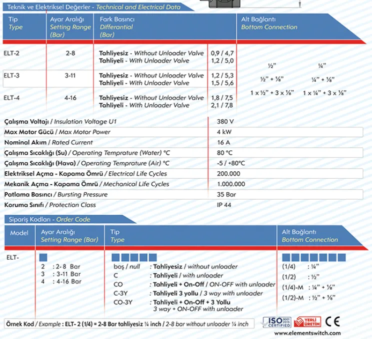 Element Basınç Şalterleri Trifaze 380 v